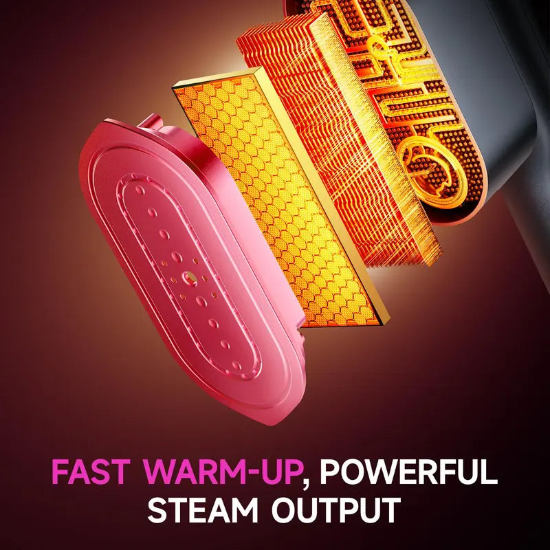 Dr.Flash Handheld Garment Steamer for Clothing, Portable Iron Steamer Combo Travel Steam Generators, 7 Modes with LED Display, Fast Heating, 90° Swivel Handle, 1-Button Start, Travel Stuff, New Year Gift