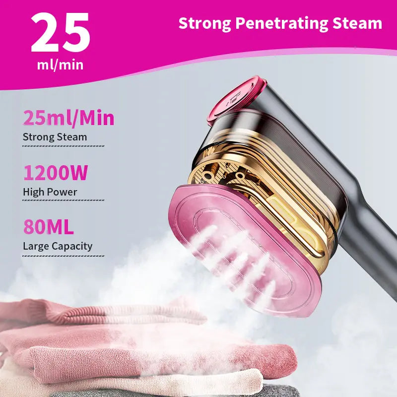 Dr.Flash Handheld Garment Steamer for Clothing, Portable Iron Steamer Combo Travel Steam Generators, 7 Modes with LED Display, Fast Heating, 90° Swivel Handle, 1-Button Start, Travel Stuff, New Year Gift